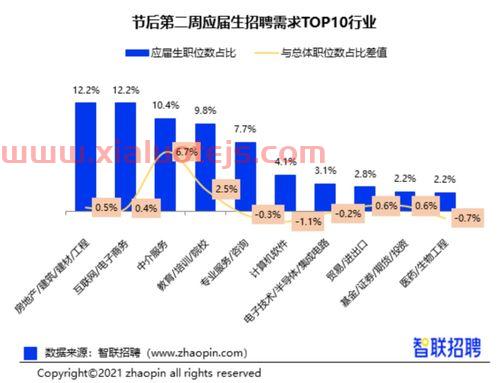 海航控股股吧