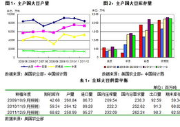 华海药业股票股吧