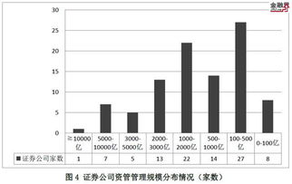 中邮590002基金净值查询