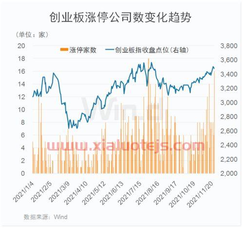 云天化股吧
