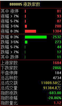 161028基金净值查询今天*净值