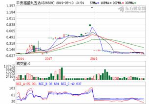 今天钢材价格一吨多少钱