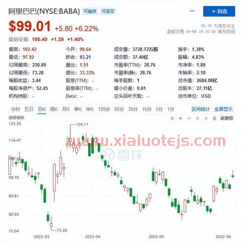 三盛教育300282股吧