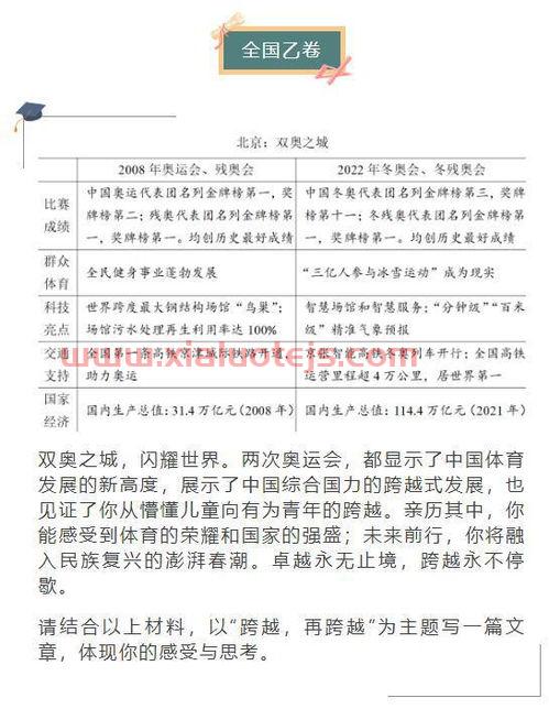 中国国航股吧