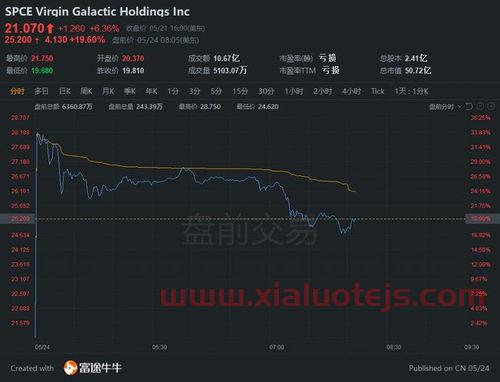 易方达基金公司官网