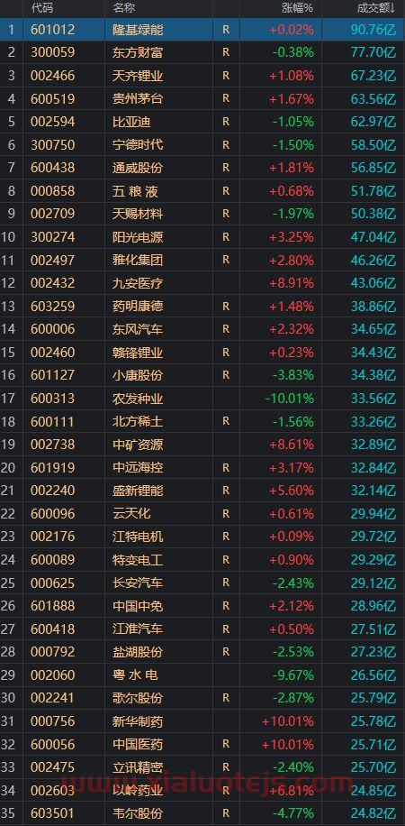 人民币兑美元今日汇率