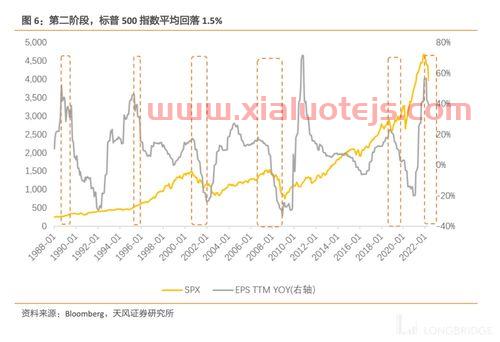 ST中绒股吧
