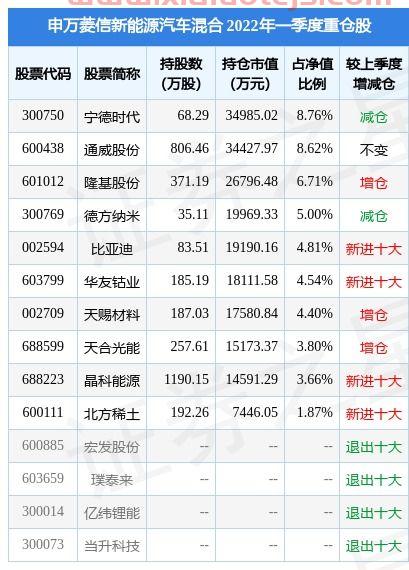 浪潮信息股票股吧