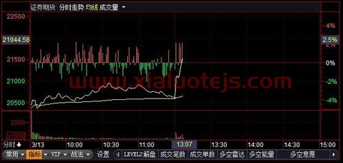 000619海螺型材股吧
