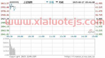 300279和晶科技股吧