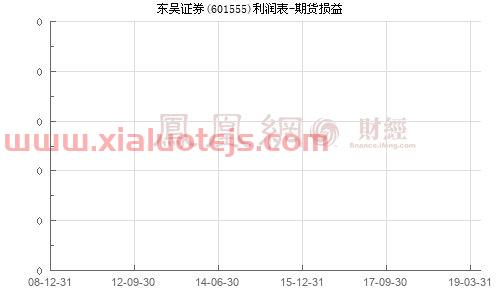 汽车零部件行业龙头股一览表