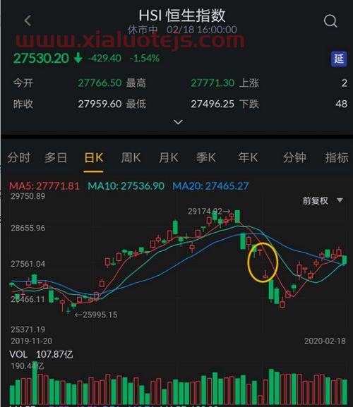 兰州黄河股票股吧
