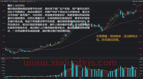 方正证券最新消息