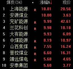 st大洲股票股吧