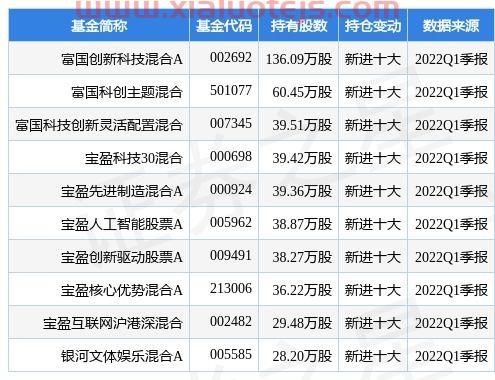 江西铜业股票行情