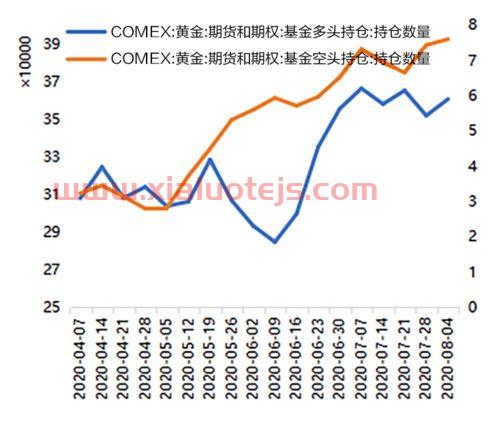 曼卡龙股票股吧