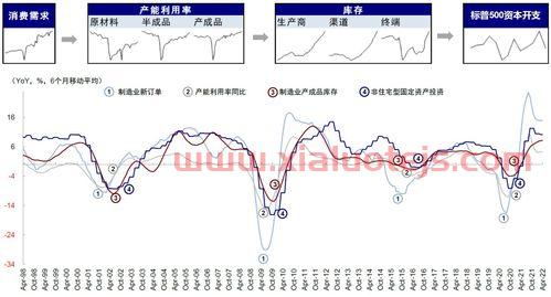 中体产业股*消息