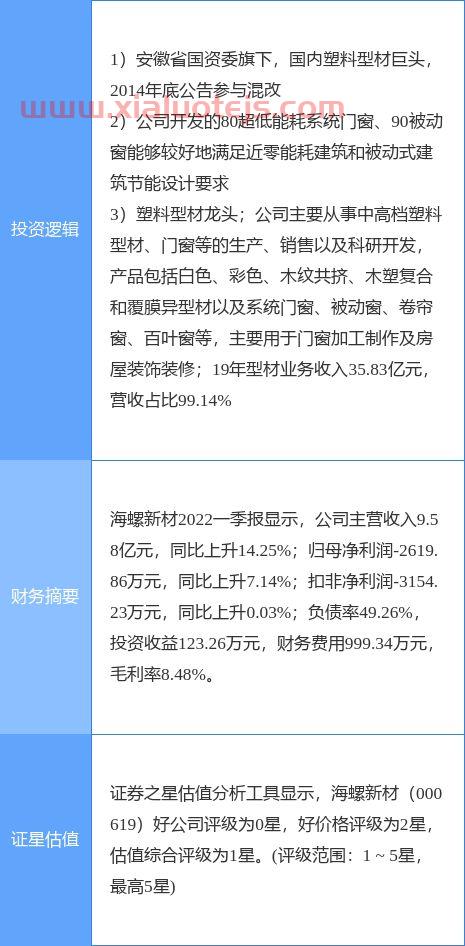 000629攀钢钒钛
