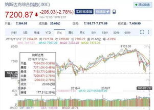 隧道股份股吧