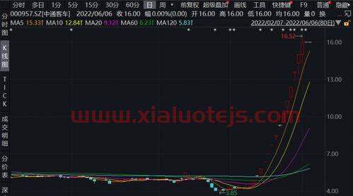 太极实业股吧