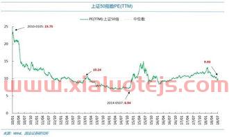 2019年的茅台酒多少钱一瓶
