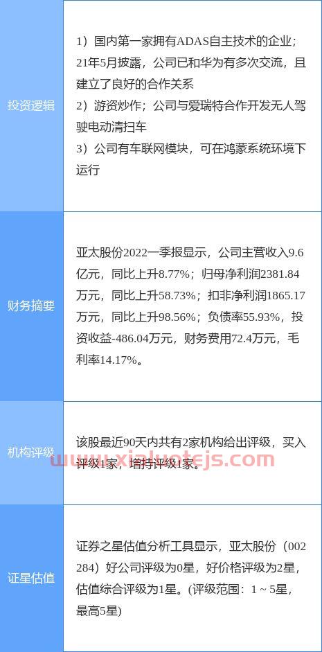 期货都有什么