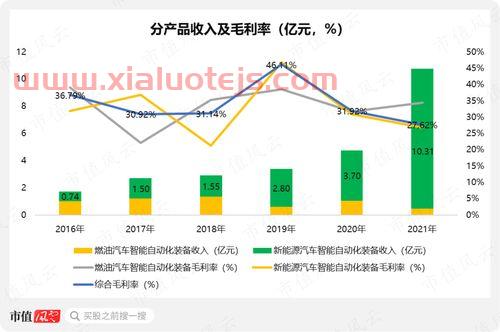 全志科技(300458)股吧