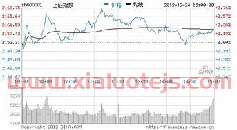 国任保险公司电话