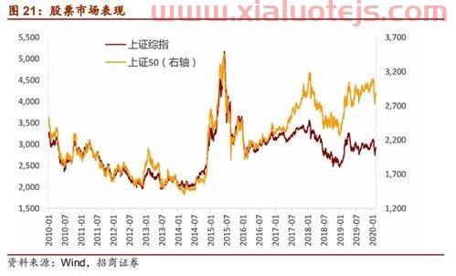 浙江新能股票股吧
