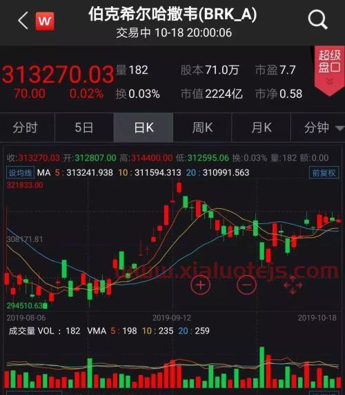 中南传媒