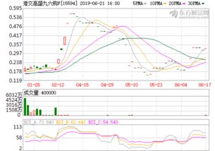 三友化工最新消息