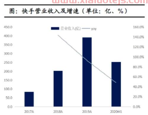 明日涨停板股票推荐