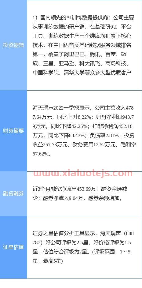 益民百货