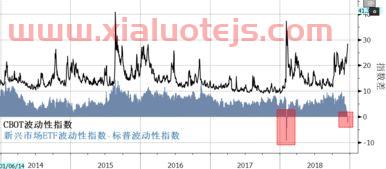 豆粕怎么读