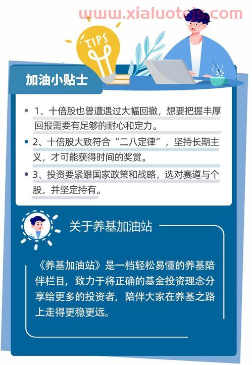 布伦特原油价格