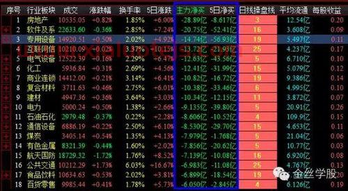 锦江投资最新消息