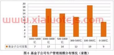 美利云最新消息