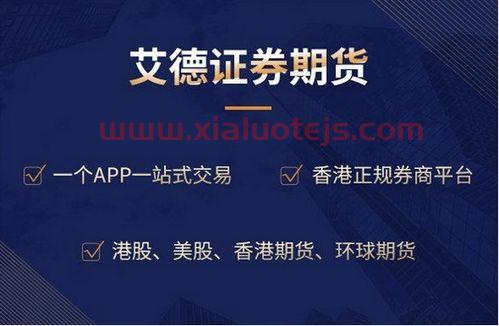 布伦特原油期货实时走势