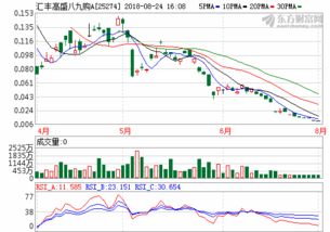 东方航空物流有限公司