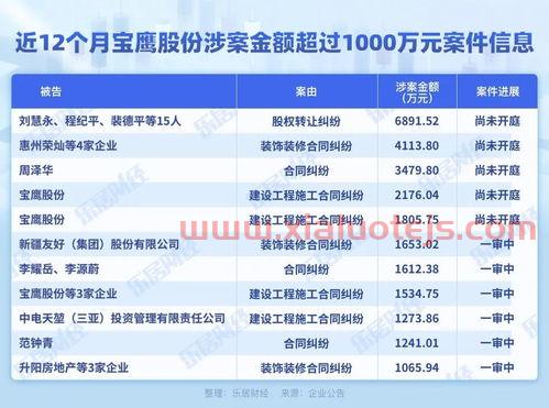 lme最新行情