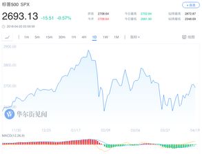 国际铁矿石期货实时行情