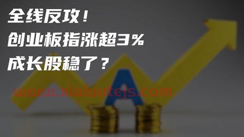 东南亚各国gdp排名