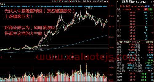 浪奇股票000523股吧