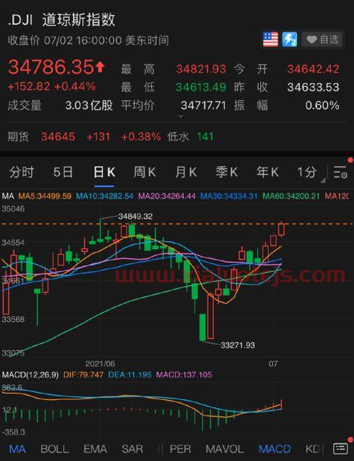 建艺集团股票股吧
