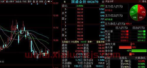 创元期货怎么样