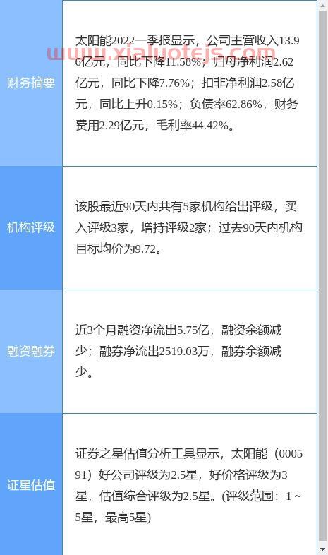 华润三九股票股吧