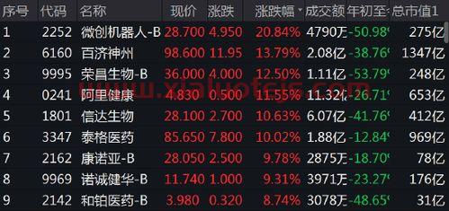 江淮汽车股票未来分析