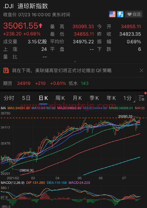 600738兰州民百股吧