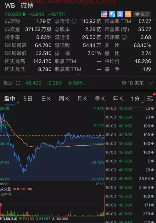 浙江人保财险车险电话