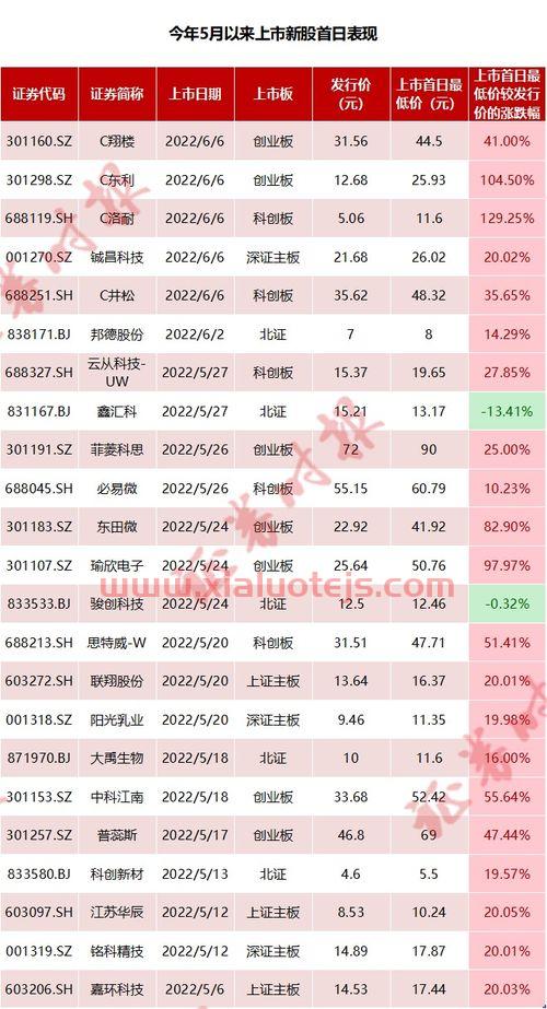 德才股份股吧